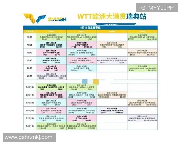 乒乓球配合排行榜:杭州乒乓球队位居第5名 乒乓球配合排行榜:杭州乒乓球队位居第5名