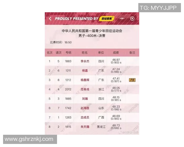 武汉篮球队勇夺第二名助力球队在状态排行榜中崭露头角