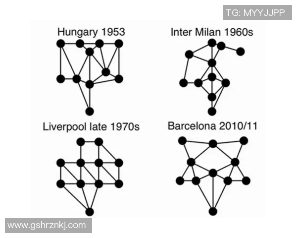 赛后分析:西安足球队与重庆足球队的战术对决与表现评估 赛后分析:西安足球队与重庆足球队的战术对决与表现评估