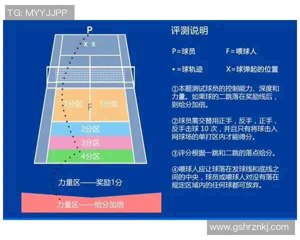 南京网球队荣登全国网球灵活性排行榜第三名展现出色实力与潜力