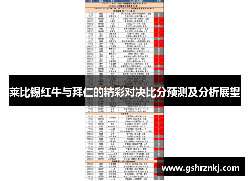莱比锡红牛与拜仁的精彩对决比分预测及分析展望